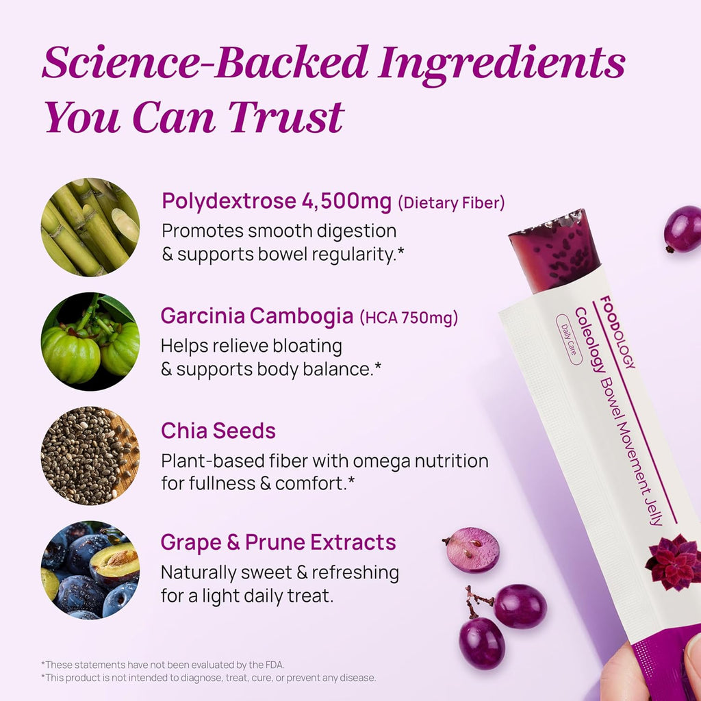 Foodology Coleology Bowel Movement Jelly